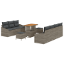 Juego de Sofá de Jardín de 10 Piezas con Cojines Gris Poliratán Acacia von , Outdoor-Sofas - Ref: Foro24-3362623, Preis: 640,...