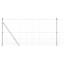 Cerca de Campo  1.2x25 m de Acero Galvanizado | Foro24.es | Tu tienda online para hogar, jardín y más Foro24.es