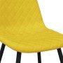Sillas de comedor 2 uds terciopelo amarillo mostaza | Foro24.es | Tu tienda online para hogar, jardín y más Foro24.es
