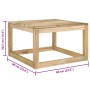 Set de muebles de jardín 2 pzas madera de pino impregnada verde
