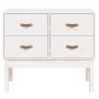 Konsolentisch aus massivem weißem Kiefernholz, 90 x 40 x 78 cm von vidaXL, Sideboards - Ref: Foro24-821740, Preis: 106,73 €, ...