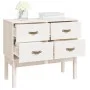 Solid white pine wood console table 90x40x78 cm by vidaXL, Sideboards - Ref: Foro24-821740, Price: 105,73 €, Discount: %