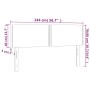 Dunkelgraues Samtkopfteil mit LED 144x5x78/88 cm von vidaXL, Kopf- und Fußteile - Ref: Foro24-3121521, Preis: 51,45 €, Rabatt: %