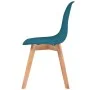 Dining chairs 4 units turquoise plastic by vidaXL, dining chairs - Ref: Foro24-244781, Price: 168,30 €, Discount: %