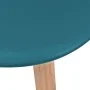 Dining chairs 4 units turquoise plastic by vidaXL, dining chairs - Ref: Foro24-244781, Price: 168,30 €, Discount: %