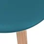Dining chairs 6 units turquoise plastic by vidaXL, dining chairs - Ref: Foro24-244782, Price: 228,97 €, Discount: %