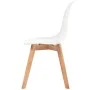 Sillas de comedor 6 unidades plástico blanco de vidaXL, Sillas de comedor - Ref: Foro24-244773, Precio: 238,89 €, Descuento: %