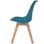 Dining chairs 2 units turquoise plastic by vidaXL, dining chairs - Ref: Foro24-244789, Price: 148,29 €, Discount: %