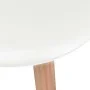 Dining chairs 4 units white plastic by vidaXL, dining chairs - Ref: Foro24-244772, Price: 176,79 €, Discount: %