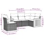 Set de muebles de jardín 5 pzas y cojines ratán sintético negro