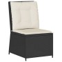 Set de muebles de jardín 5 pzas y cojines ratán sintético negro