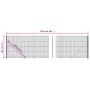 Cerca de alambre con brida gris antracita 1,6x25 m