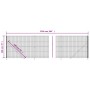 Cerca de alambre con brida gris antracita 2x25 m