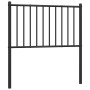 Kopfteil aus schwarzem Metall, 100 cm von vidaXL, Kopf- und Fußteile - Ref: Foro24-350893, Preis: 25,97 €, Rabatt: %
