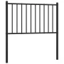 Kopfteil aus schwarzem Metall, 100 cm von vidaXL, Kopf- und Fußteile - Ref: Foro24-350893, Preis: 25,54 €, Rabatt: %