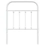 Kopfteil aus weißem Metall, 75 cm von vidaXL, Kopf- und Fußteile - Ref: Foro24-352653, Preis: 28,05 €, Rabatt: %
