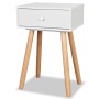 Bedside tables 2 pcs solid white pine wood 40x30x61 cm by vidaXL, Nightstands - Ref: Foro24-244740, Price: 97,54 €, Discount: %