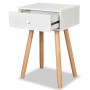 Bedside tables 2 pcs solid white pine wood 40x30x61 cm by vidaXL, Nightstands - Ref: Foro24-244740, Price: 97,54 €, Discount: %