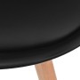 Dining chairs 4 units black plastic by vidaXL, dining chairs - Ref: Foro24-244788, Price: 238,95 €, Discount: %