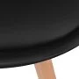 Dining chairs 4 units black plastic by vidaXL, dining chairs - Ref: Foro24-244788, Price: 218,86 €, Discount: %