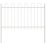 Cerca de jardín Blanco 5.1 x 0.8 m en Paneles de vallas | Comprar online en Foro24