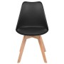Sillas de comedor 2 unidades plástico negro