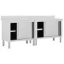 Work tables with sliding doors, 2 units, steel, 200x50x(95-97)cm by vidaXL, Restoration - Ref: Foro24-3055902, Price: 526,28 ...