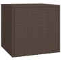 3-piece brown synthetic rattan side table set by vidaXL, Side tables - Ref: Foro24-319387, Price: 41,01 €, Discount: %
