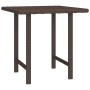 3-piece brown synthetic rattan side table set by vidaXL, Side tables - Ref: Foro24-319387, Price: 41,01 €, Discount: %