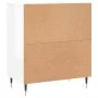Sideboards 2 Einheiten aus glänzend weißem Sperrholz von vidaXL, Sideboards - Ref: Foro24-3190167, Preis: 142,11 €, Rabatt: %