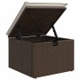 Conjunto de sofá de jardín con cojín 6 pcs Marrón Poliratán