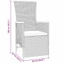 Conjunto de Comedor de Jardín con cojín 5 pcs Gris Poliratán