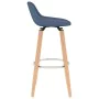 2 Küchenhocker aus blauem Stoff von vidaXL, Küchenhocker - Ref: Foro24-289381, Preis: 120,87 €, Rabatt: %