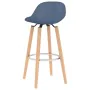 2 Küchenhocker aus blauem Stoff von vidaXL, Küchenhocker - Ref: Foro24-289381, Preis: 120,87 €, Rabatt: %