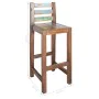 Küchenhocker 2 Einheiten recyceltes Massivholz von vidaXL, Küchenhocker - Ref: Foro24-245800, Preis: 161,43 €, Rabatt: %