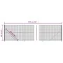 Cerca de alambre con brida verde 1,6x25 m de vidaXL, Paneles de vallas - Ref: Foro24-154156, Precio: 224,01 €, Descuento: %