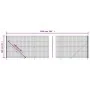 Drahtzaun mit grüner Kabelbinder 1,6x10 m von vidaXL, Zaunpaneele - Ref: Foro24-154148, Preis: 110,74 €, Rabatt: %