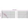 Cerca de alambre con brida verde 2x25 m de vidaXL, Paneles de vallas - Ref: Foro24-154158, Precio: 268,02 €, Descuento: %