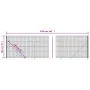 Drahtzaun mit grünem Flansch 2x25 m von vidaXL, Zaunpaneele - Ref: Foro24-154158, Preis: 268,02 €, Rabatt: %