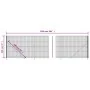 Cerca de alambre con brida verde 2,2x25 m de vidaXL, Paneles de vallas - Ref: Foro24-154159, Precio: 297,04 €, Descuento: %