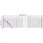 Cerca de alambre con brida verde 2x10 m de vidaXL, Paneles de vallas - Ref: Foro24-154166, Precio: 109,30 €, Descuento: %