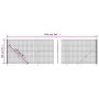 Cerca de alambre con brida verde 1,4x25 m de vidaXL, Paneles de vallas - Ref: Foro24-154155, Precio: 203,98 €, Descuento: %