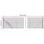 Wire fence with anthracite gray flange 1.4x25 m by vidaXL, fence panels - Ref: Foro24-154299, Price: 134,53 €, Discount: %