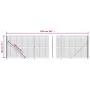 Cerca de alambre con brida verde 2x25 m de vidaXL, Paneles de vallas - Ref: Foro24-154174, Precio: 240,71 €, Descuento: %