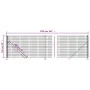 Cerca de alambre con brida verde 1x25 m de vidaXL, Paneles de vallas - Ref: Foro24-154153, Precio: 144,00 €, Descuento: %