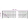 Cerca de alambre con brida verde 1,1x25 m de vidaXL, Paneles de vallas - Ref: Foro24-154154, Precio: 159,53 €, Descuento: %