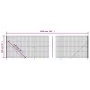 Wire fence with green flange 1.4x10 m by vidaXL, fence panels - Ref: Foro24-154147, Price: 102,90 €, Discount: %
