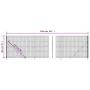 Drahtzaun mit anthrazitgrauer Kabelbinder 1,4x10 m von vidaXL, Zaunpaneele - Ref: Foro24-154291, Preis: 102,10 €, Rabatt: %