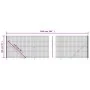 Near wire with anthracite grey tie 1.4x10 m by vidaXL, fence panels - Ref: Foro24-154291, Price: 102,10 €, Discount: %