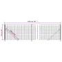 Wire fence with green flange 1x10 m by vidaXL, fence panels - Ref: Foro24-154161, Price: 70,98 €, Discount: %